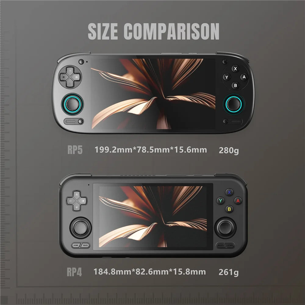 Retroid Pocket 5 Handheld Game Console SD865 5.5 Inch Oled HD Screen Bluetooth 5.1 Android 13 5000mAh Retro Video Game Player