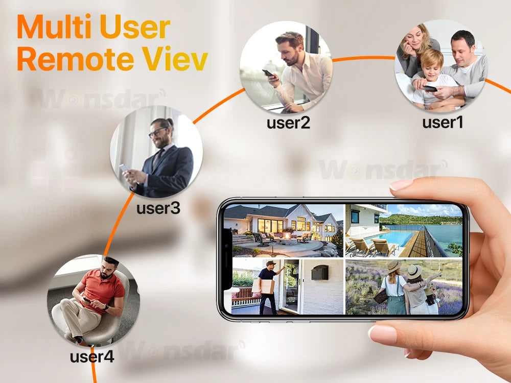 Built-in Battery WiFi PTZ 4MP Outdoor Wireless Solar IP Camera 10X Zoom 1080P Video Surveillance Camera Long Time Standby iCSee