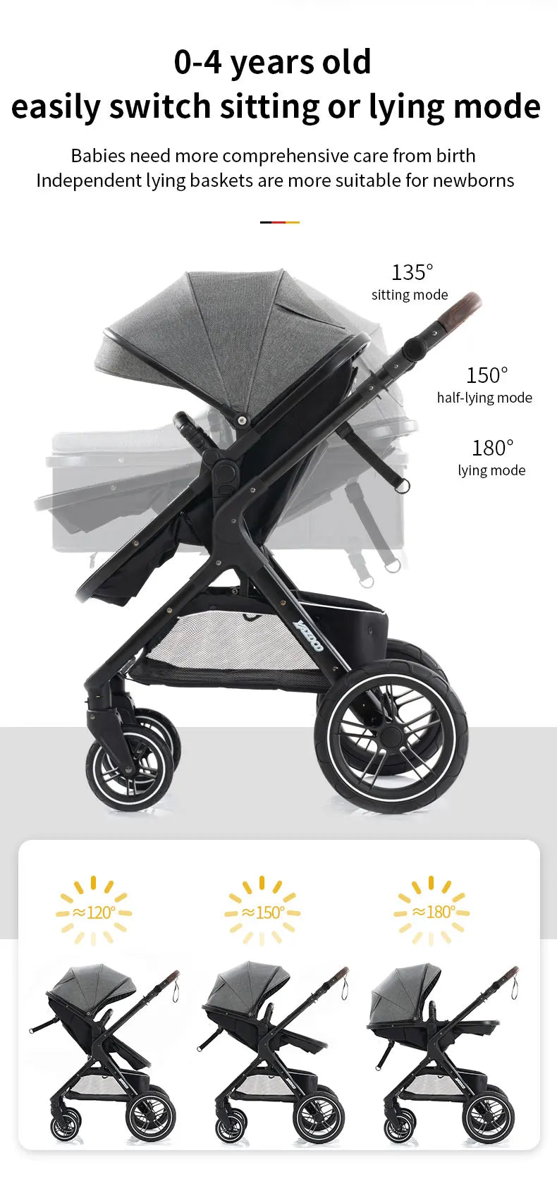 New Luxury Baby Stroller 3 in 1 Portable Travel Baby Carriage Fold Pram High Landscape Aluminum Frame Newborn Infant Stroller