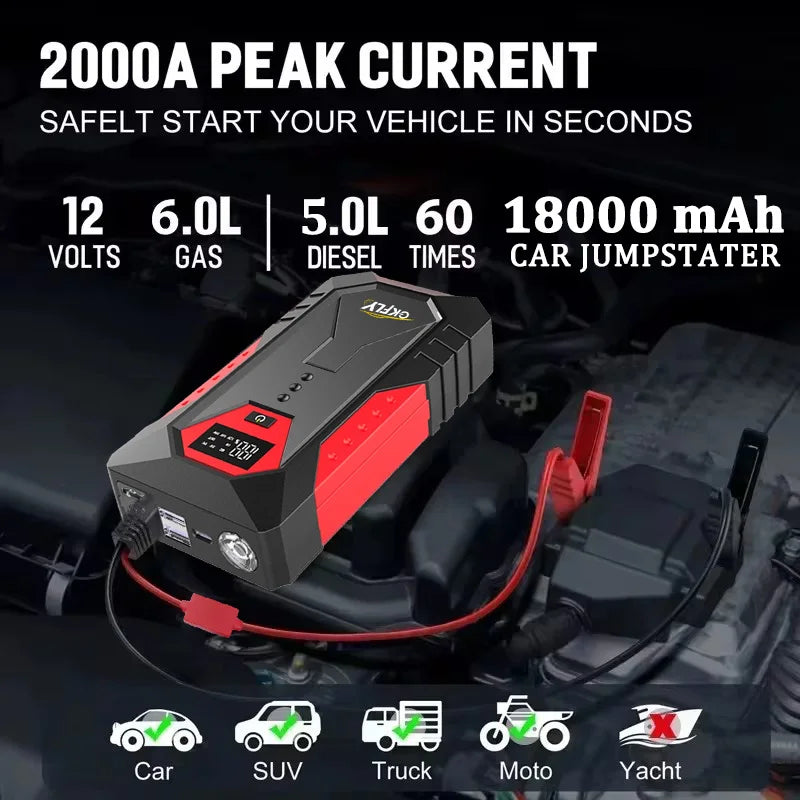 GKFLY 4000A Car Jump Starter Portable Power Bank 2000A Car Battery Booster 12V Auxiliary Starting Device for Diesel Gasoline