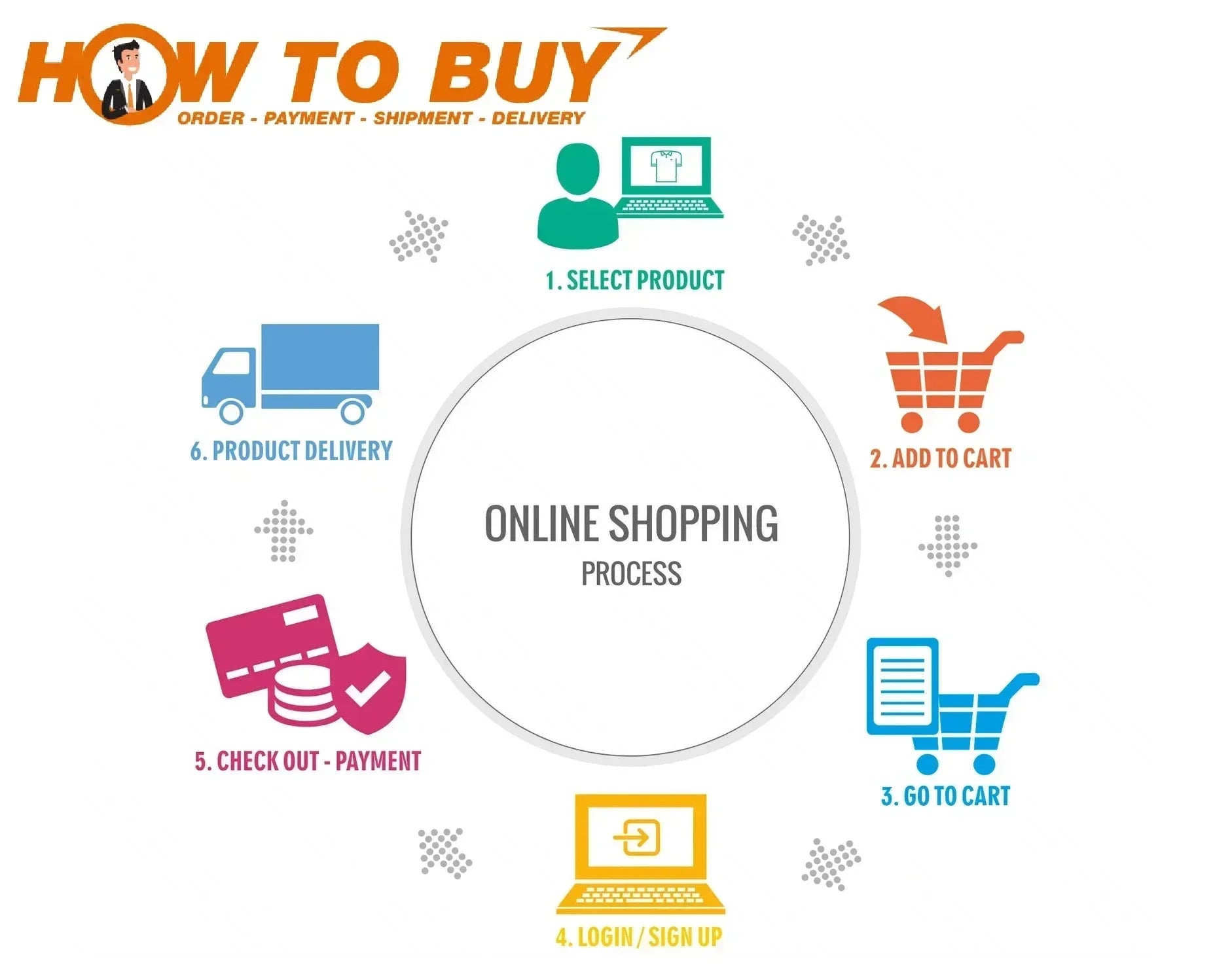 Autumn Jordan Slam Dunk Hoodie Men Women Fashion Basketball Prited Sports Hoodies Men's Pullover Long Sleeve Sweatshirt Winter